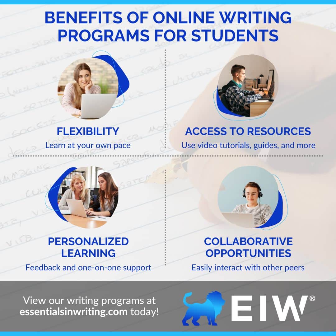 How to Help Foster Collaboration Among Students in Online Writing Programs - Essentials in Writing