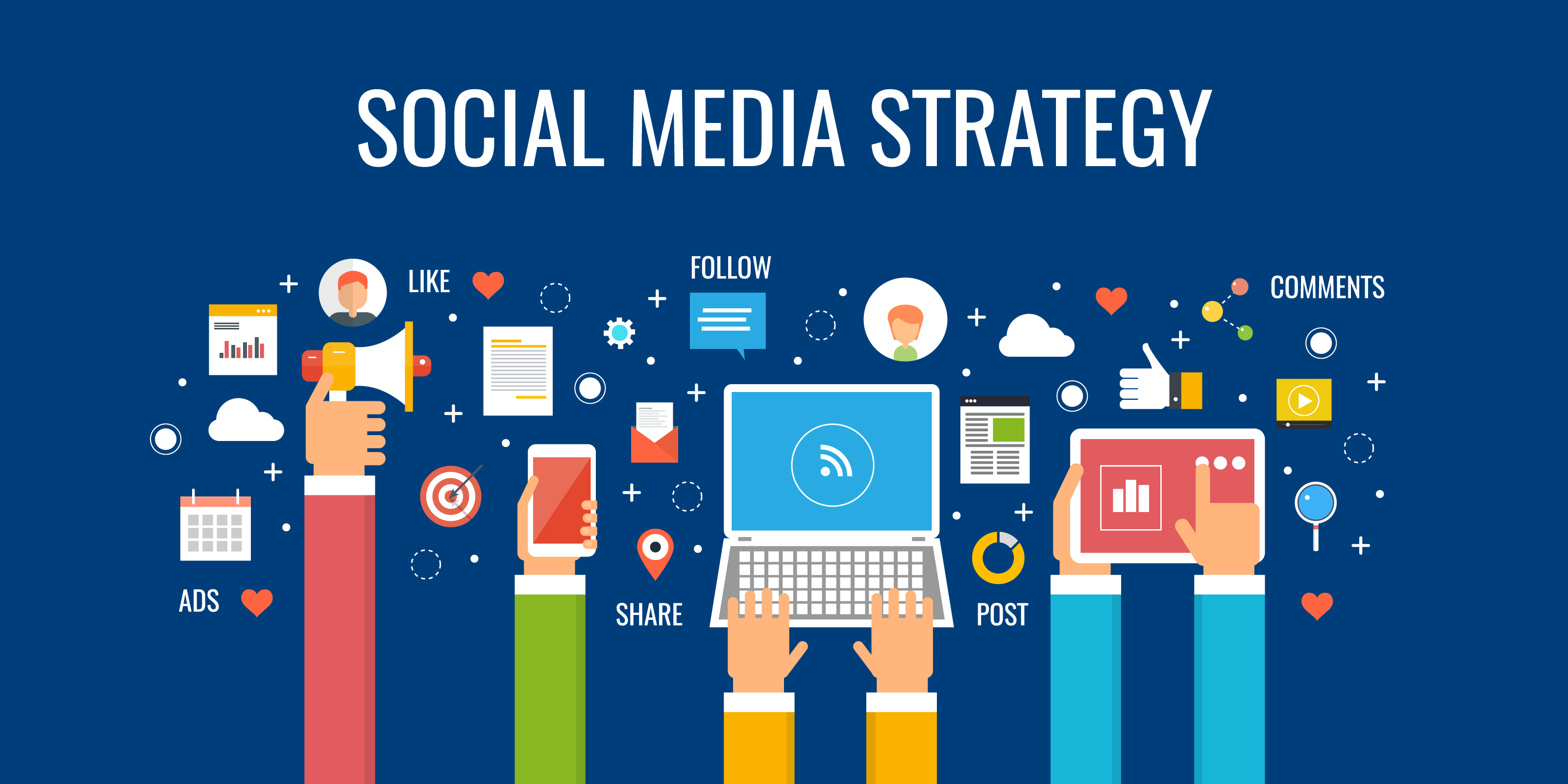 4 Reason You Need The Best Social Media Management Agency| Digital Marketing Agency
