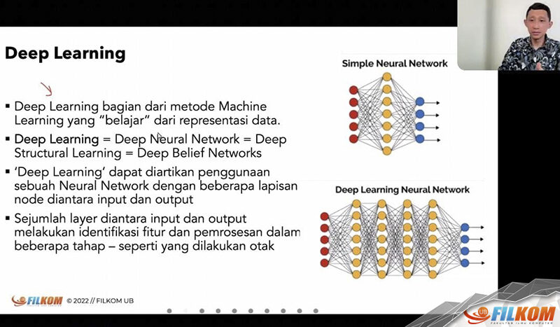 Jelaskan Neural Network Dan Deep Learning, Dosen FILKOM Isi Kuliah Tamu Di Binus University...