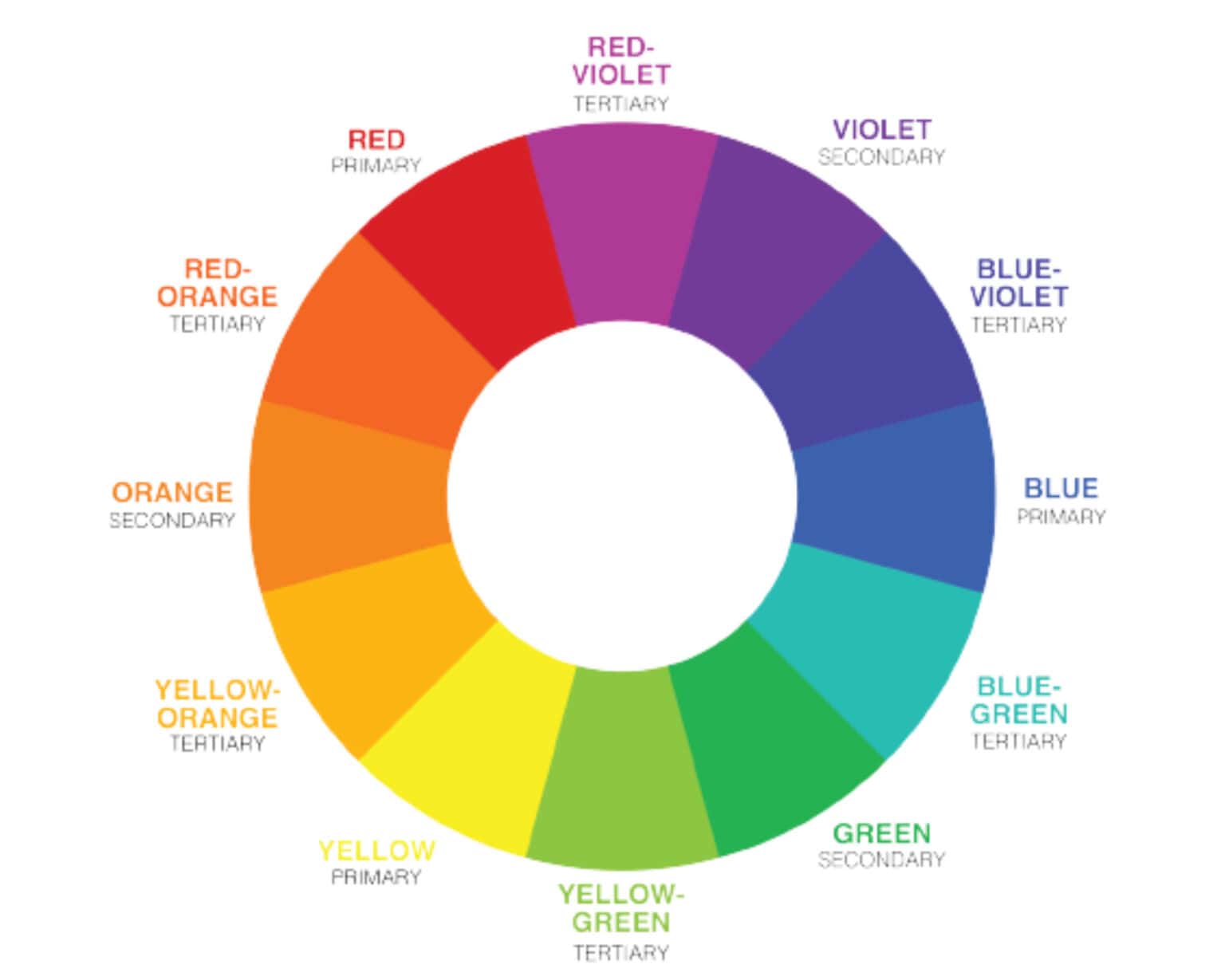 Seasonal Color Analysis| Filosofashion