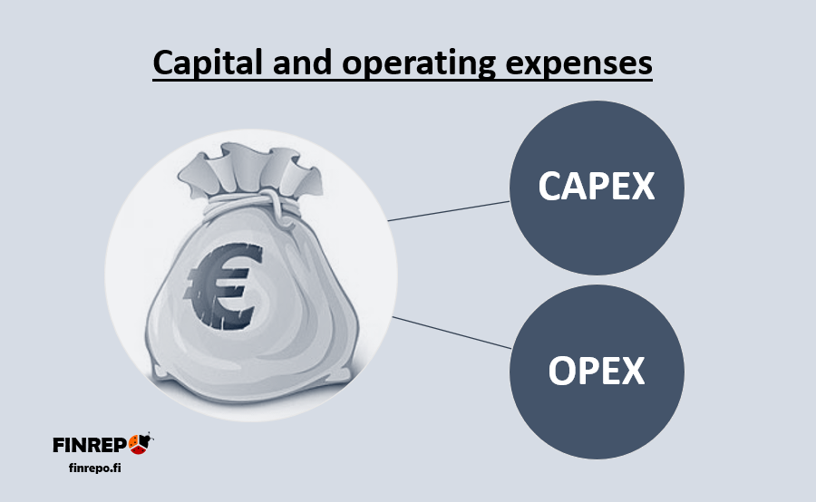 Capex Dan Opex Apa Sih Bedanya Akseleran Blog| My XXX Hot Girl