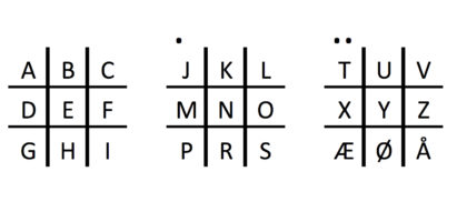 Frimurerkode