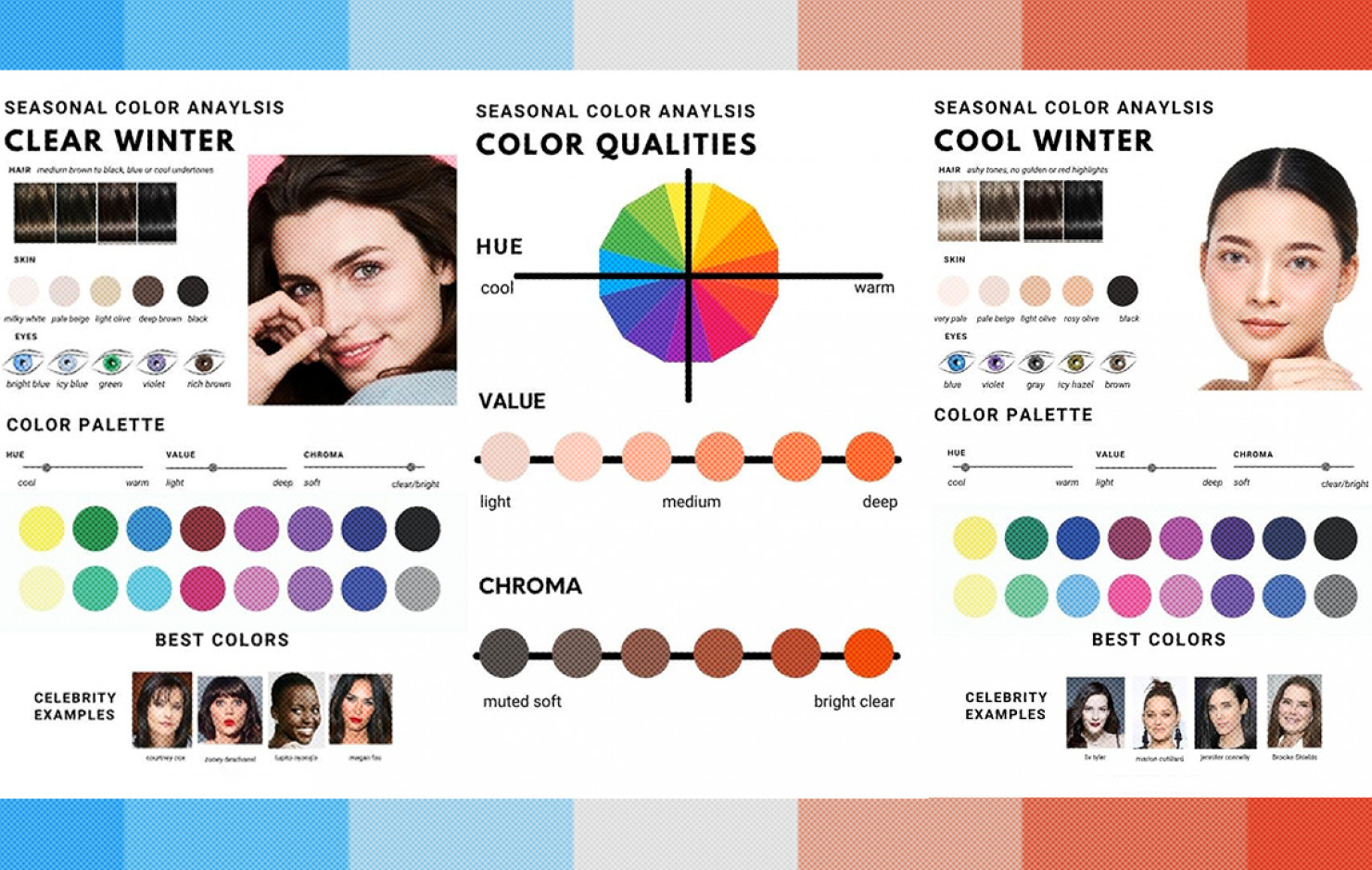 Seasonal Color Analysis Generator At Jasper Corral Blog