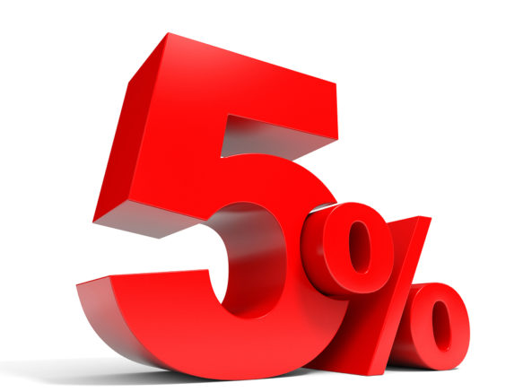 Will You Be In The 5% - Full Circle Coaching