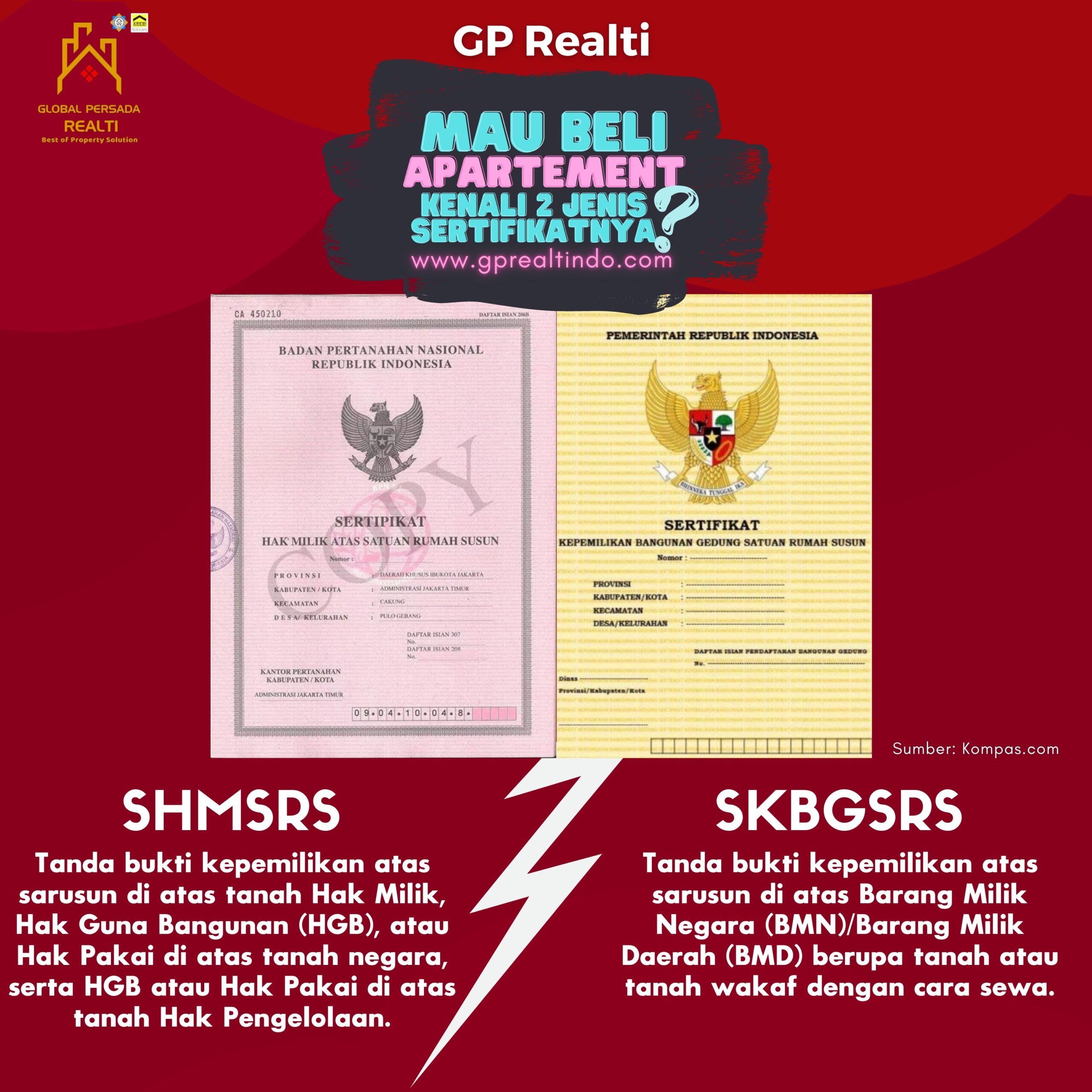 Kenali Jenis Sertifikat Apartement Sebelum Kalian Membelinya - GP Realti