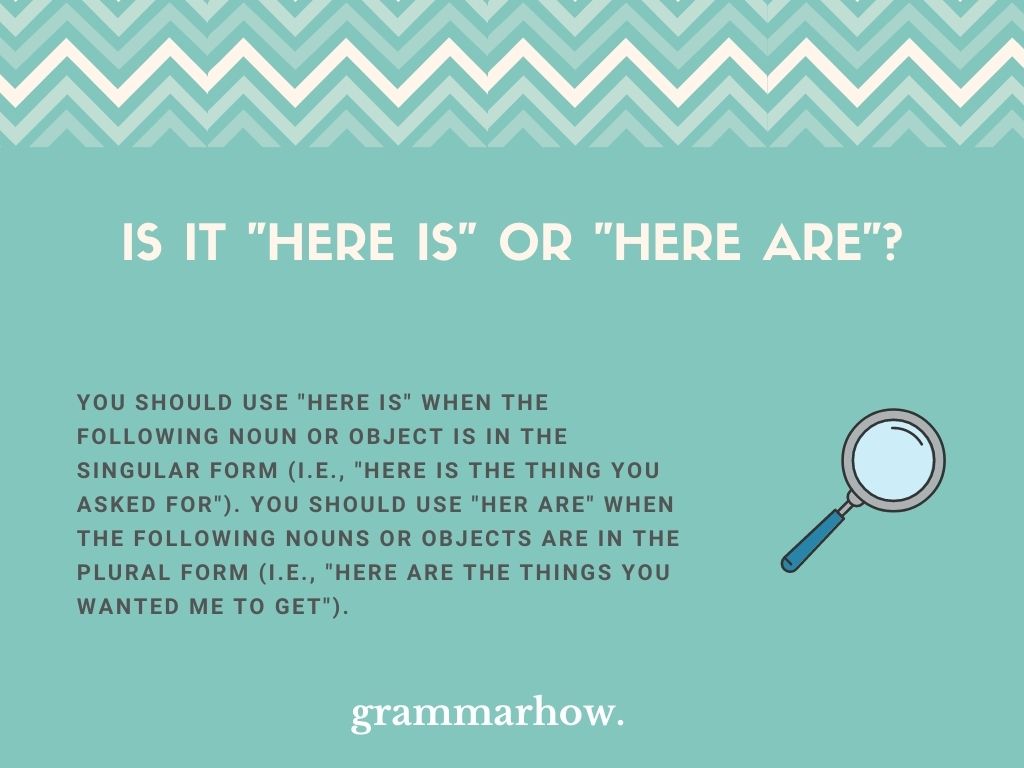 “Here Is” Or “Here Are”? Easy Usage Guide (Helpful Examples)
