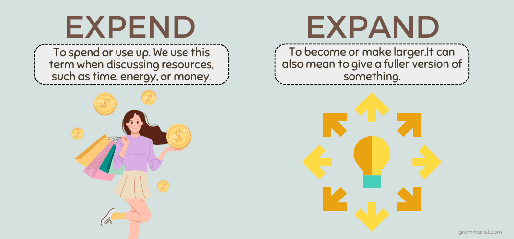 Expend Vs. Expand - Difference & Definition