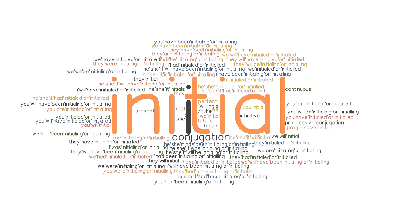 Initial Past Tense: Verb Forms, Conjugate INITIAL - GrammarTOP.com