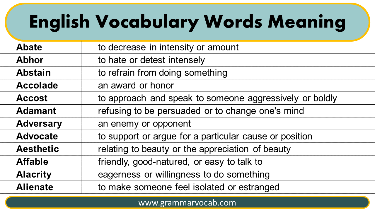 Vocabulary Words With Meaning PDF - GrammarVocab