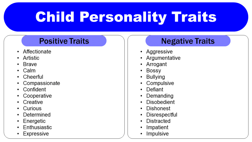 How To Describe A Toddler&#39;s Personality at Elizabeth Burrows blog