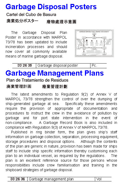 Garbage Disposal Posters