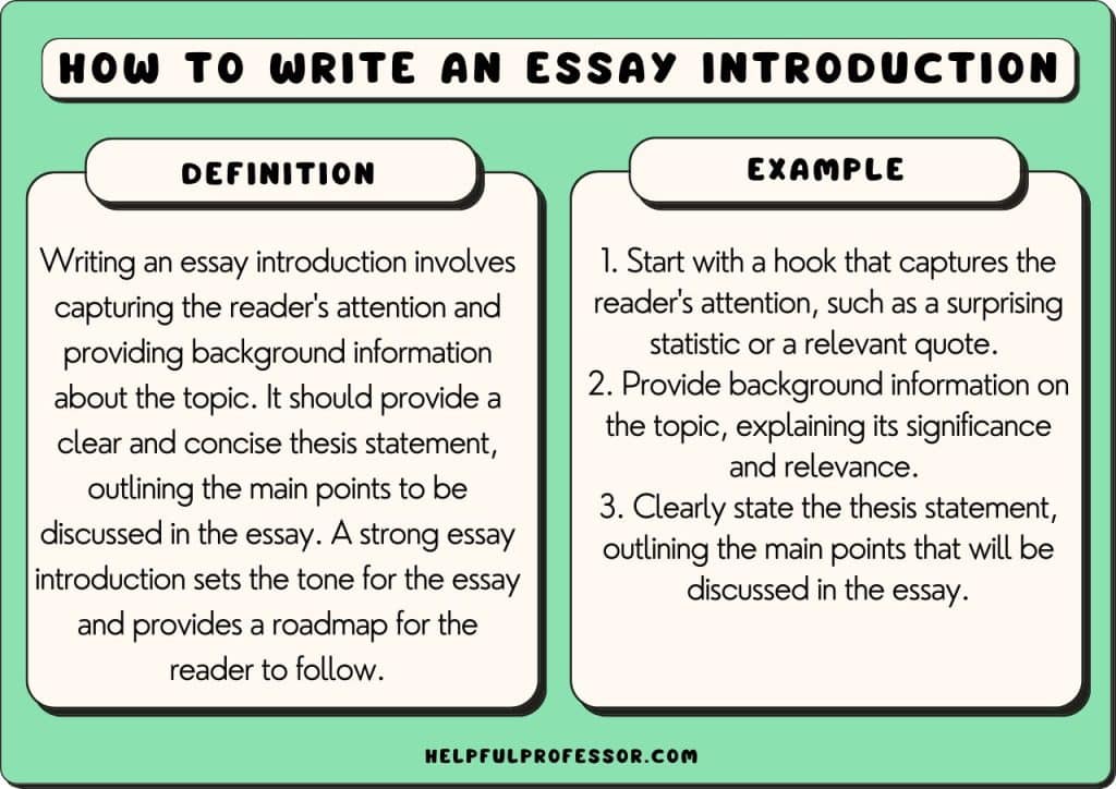 How to write an Essay Introduction (5-Step Formula) (2025)