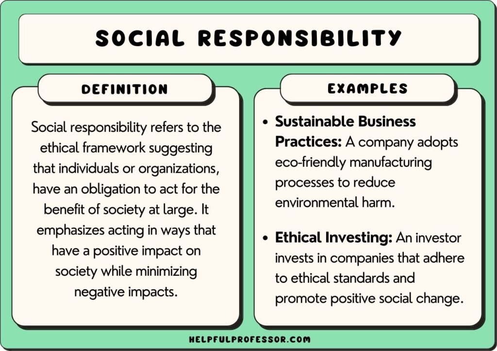 18 Social Responsibility Examples (Personal and Corporate) (2025)