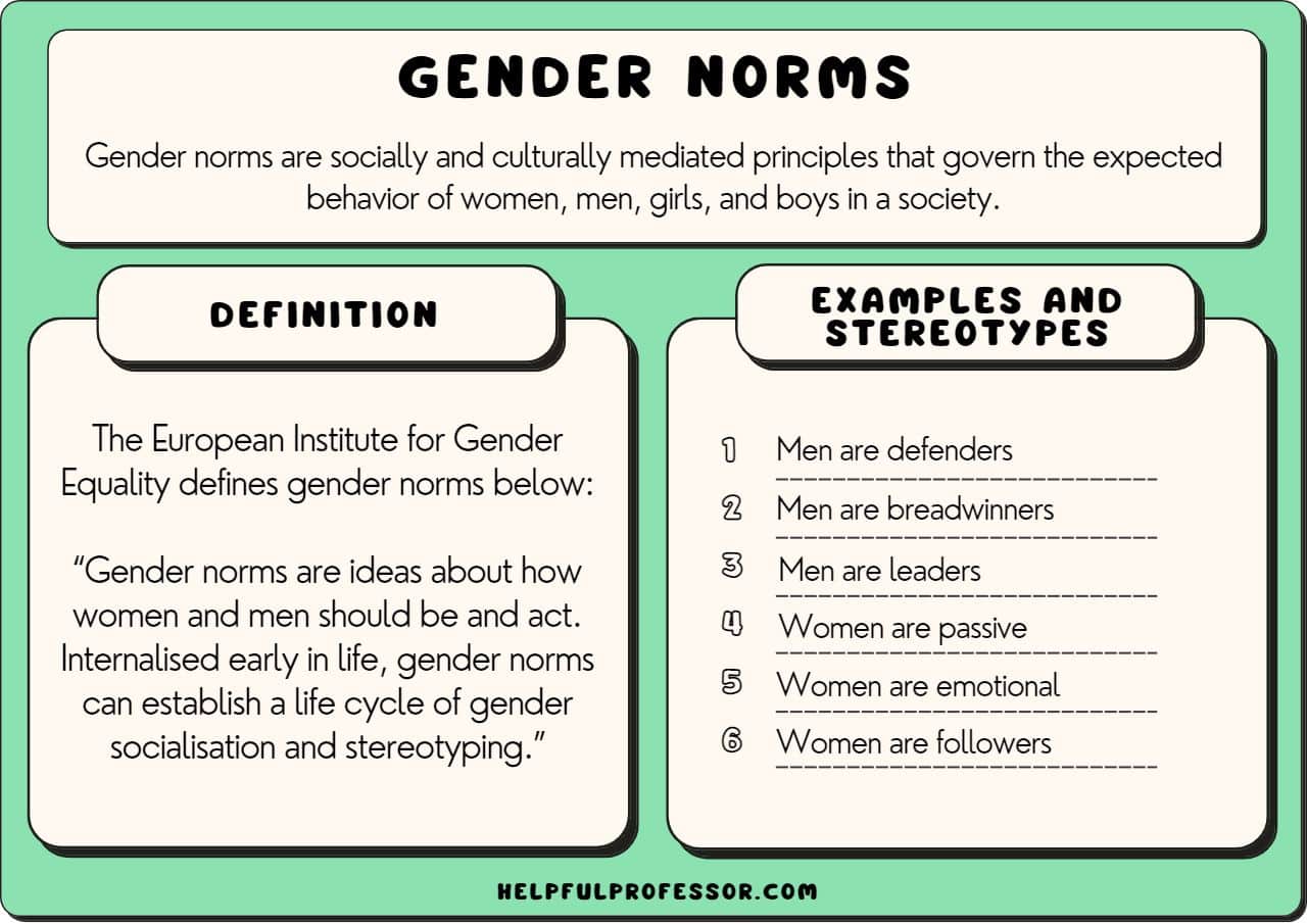 15 Examples Of Gender Norms (And Definition)