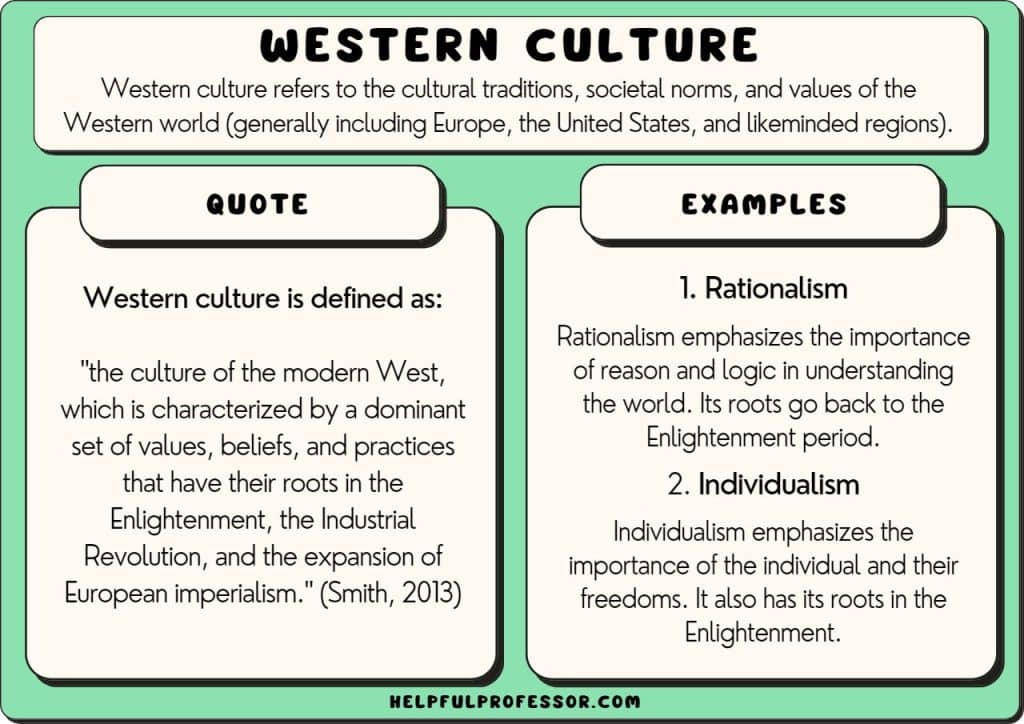 Western Culture - 10 Examples, Characteristics & Values (2025)