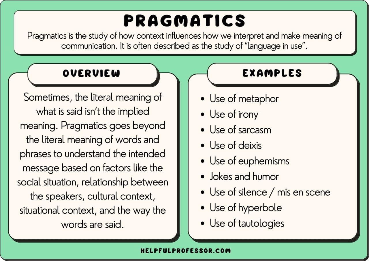 15 Pragmatics Examples (2025)