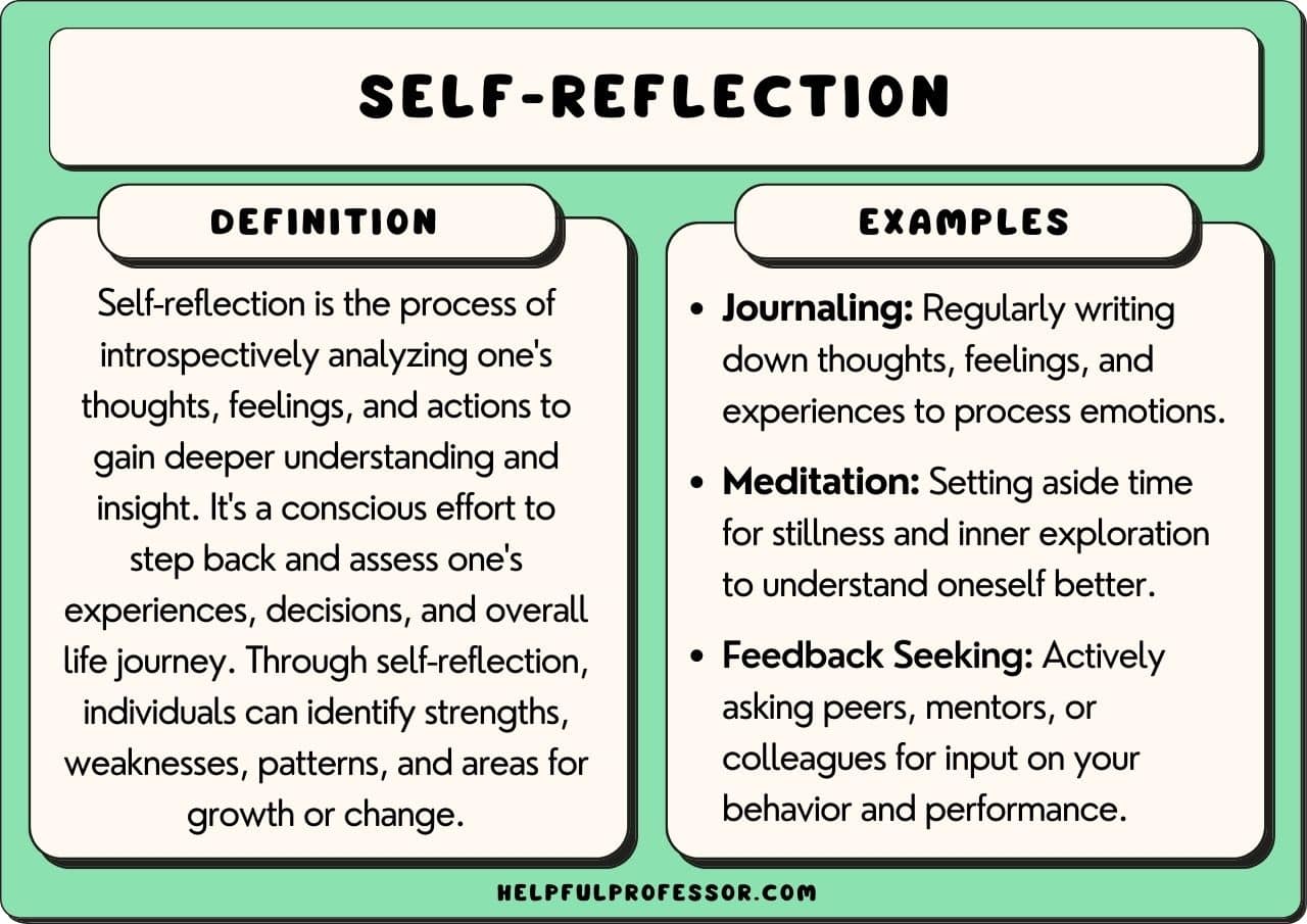30 Self-Reflection Examples (2025)