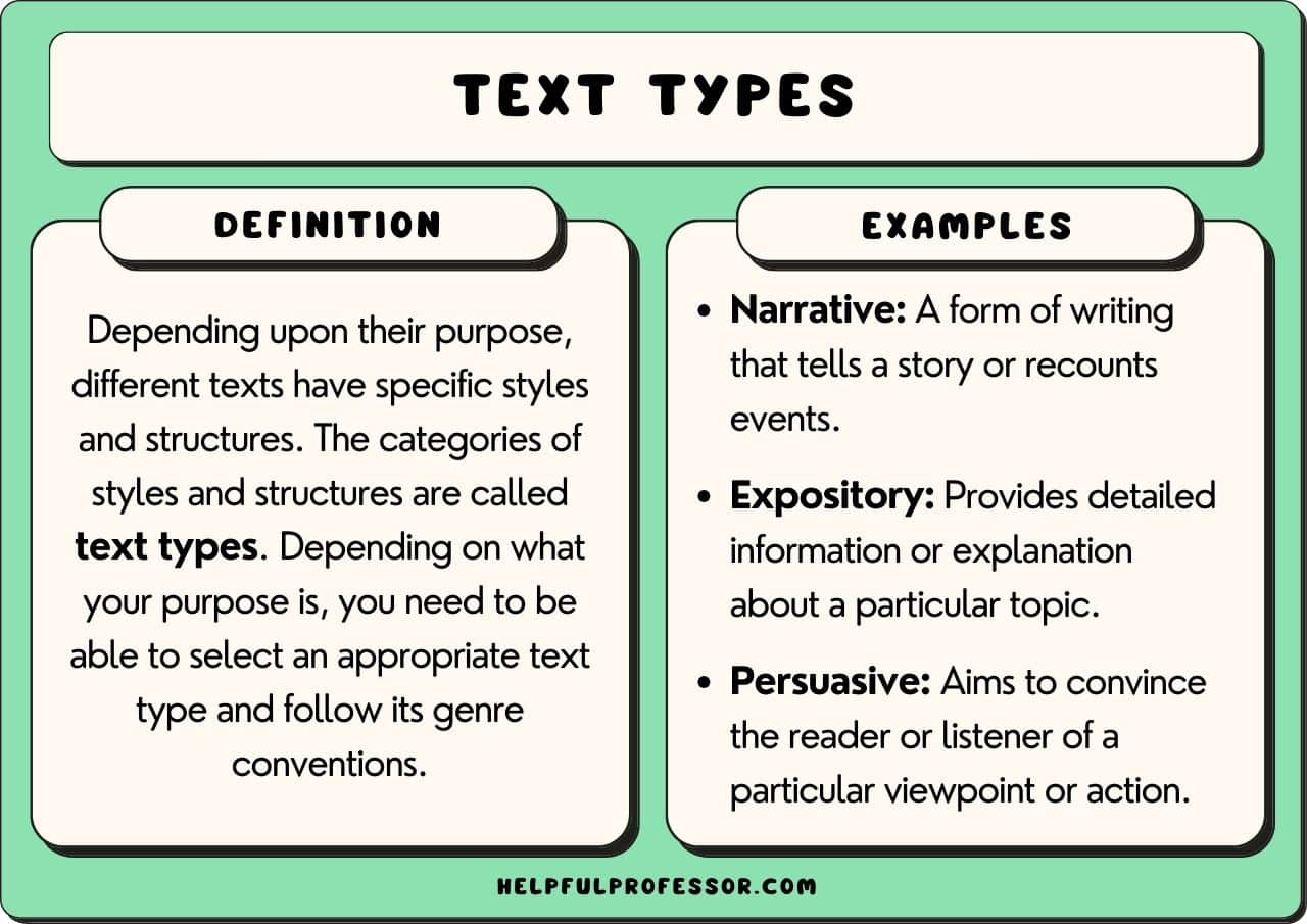 18 Text Types (with Examples) - Writing Styles Explained