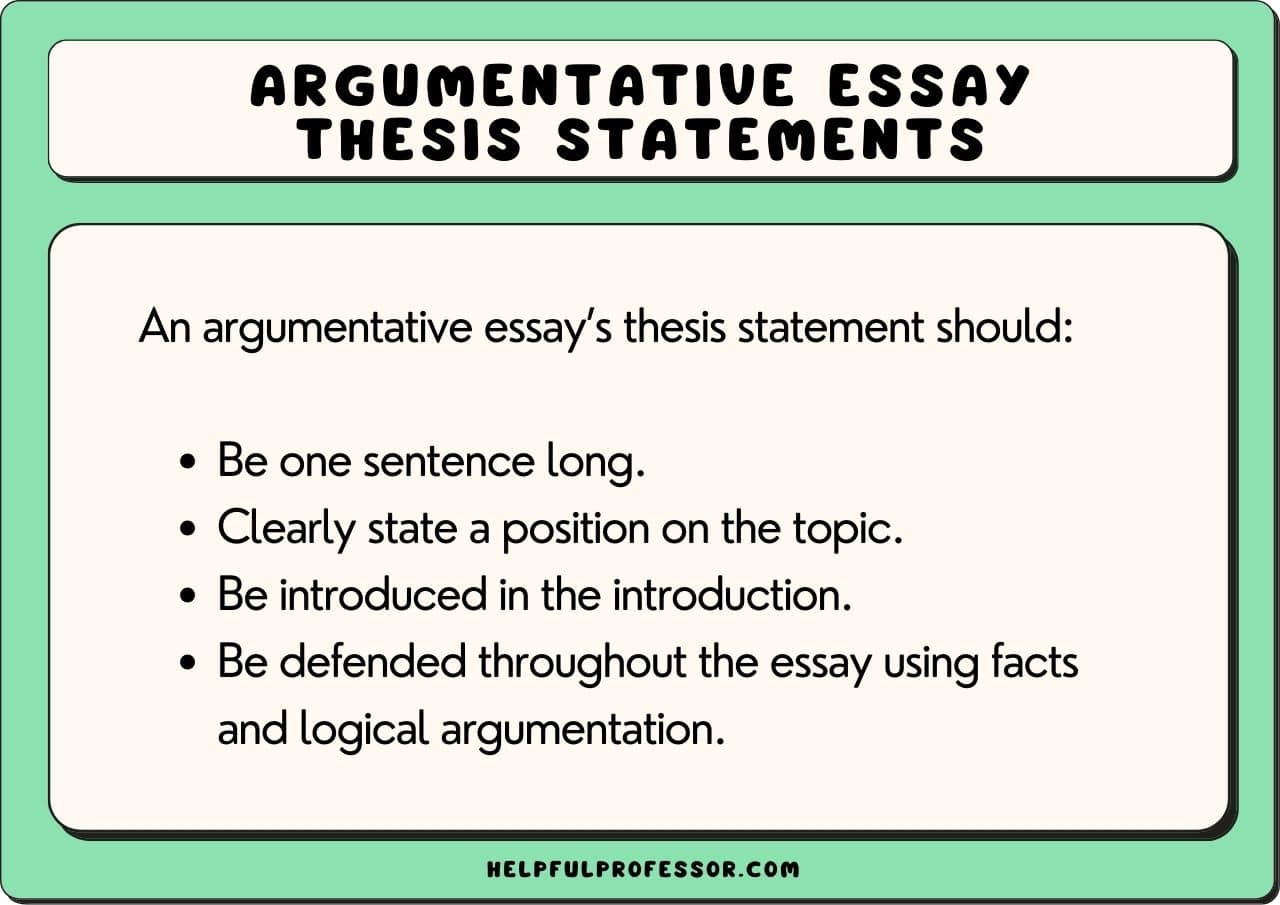Introduction Ideas For Argumentative Essays | Sitedoct.org