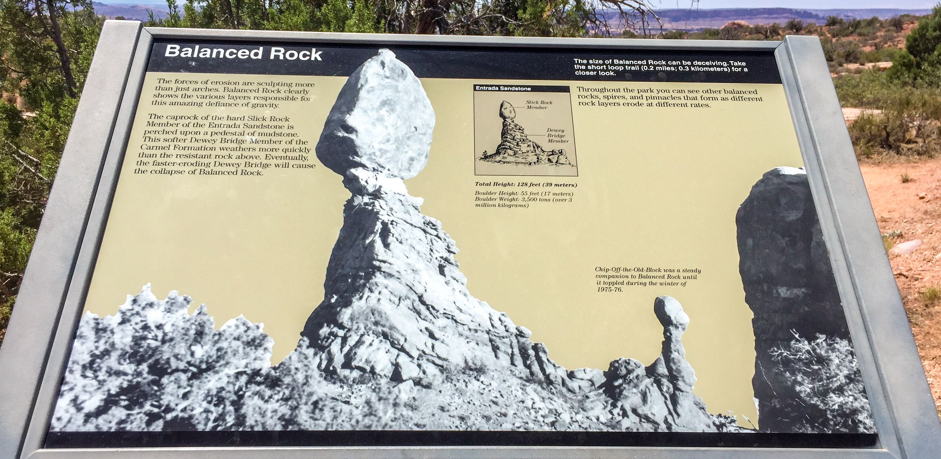 Arches National Park Utah – HilaryStyle