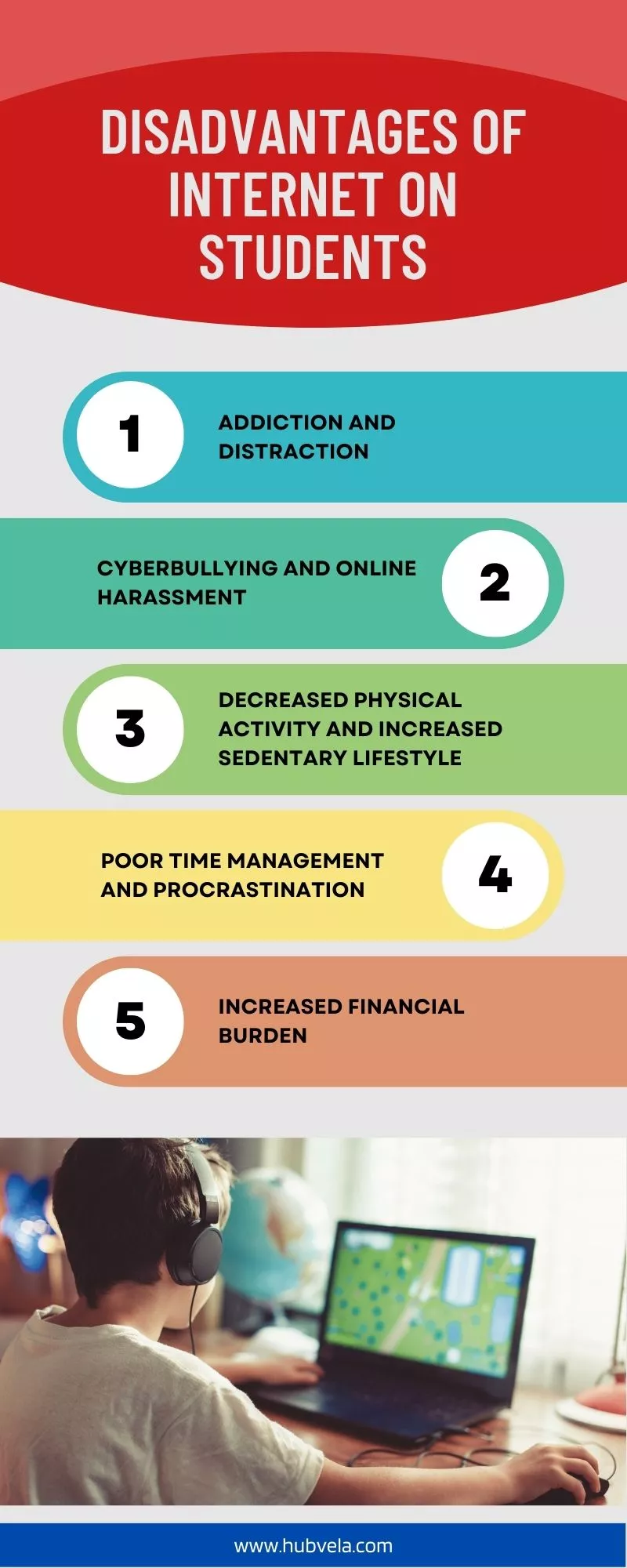 10+ Advantages And Disadvantages Of Internet On Students » Hubvela