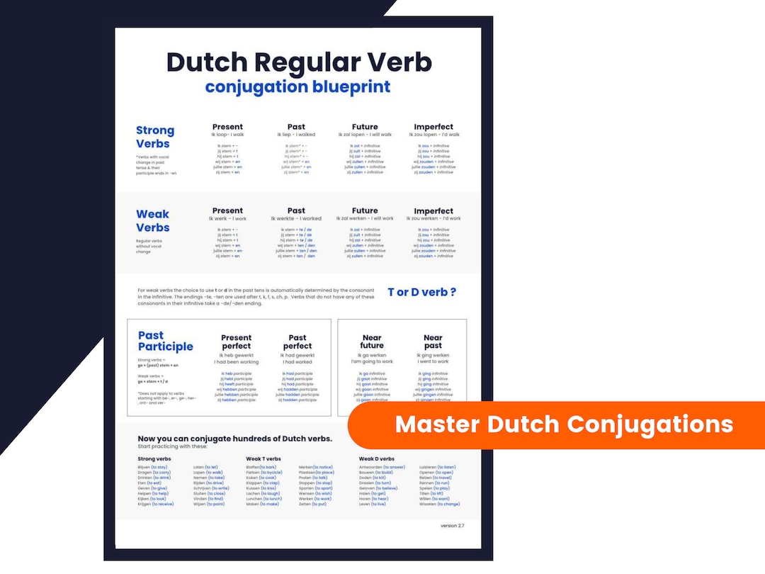 Dutch Verb Conjugation Chart – Learn Dutch Verb Conjugations - PDF - Etsy