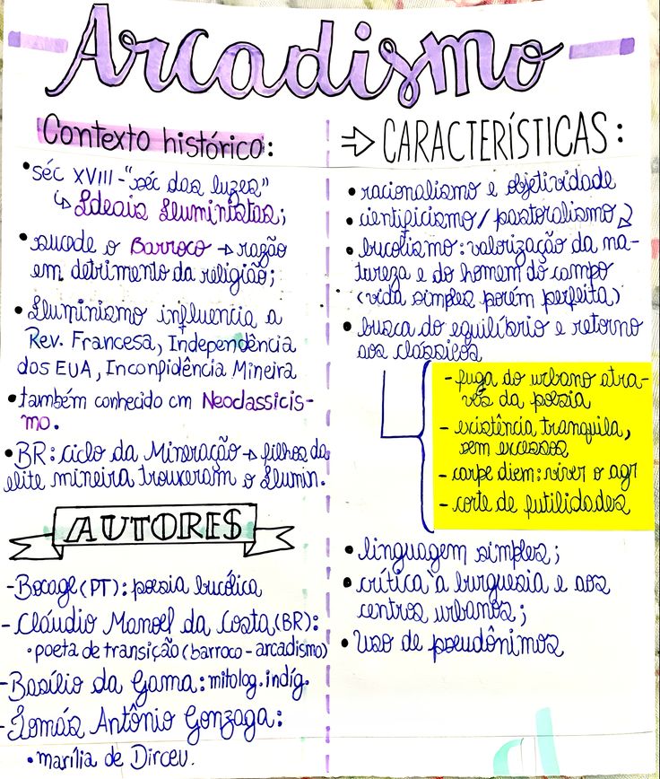 ARCADISMO | Study, School, Journal