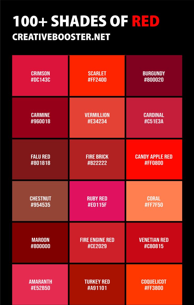 100+ Shades Of Red Color (Names, HEX, RGB, & CMYK Codes) | Shades Of Red Color, Red Color Names ...