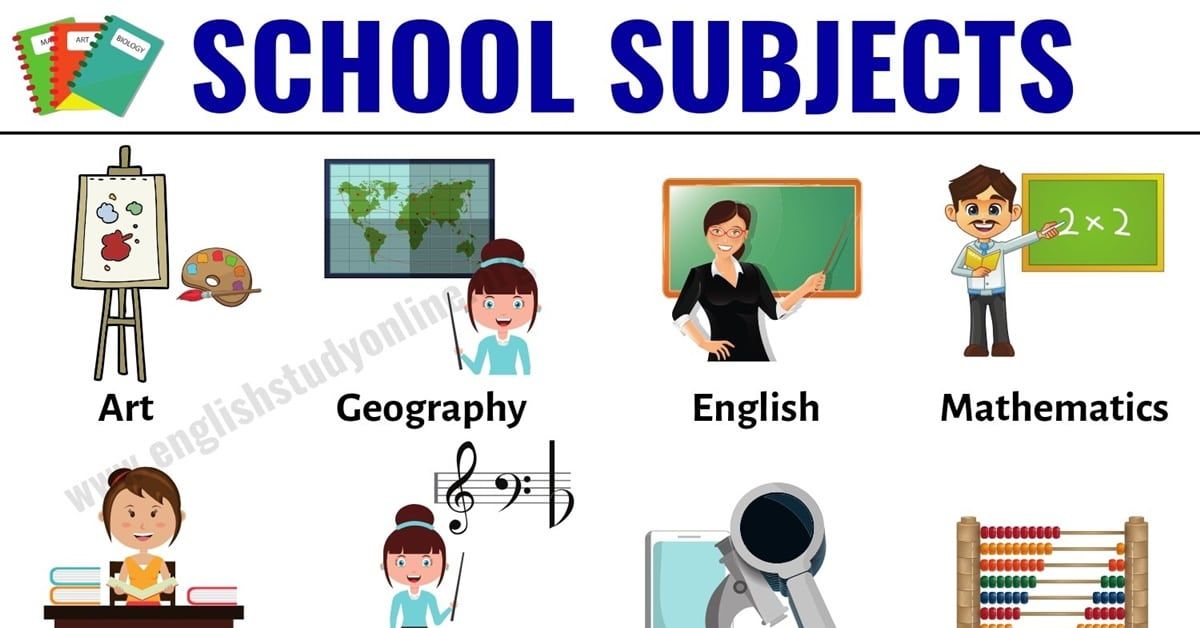 School Subjects: Learn 16 Popular Names Of School Subjects In English | School Subjects ...