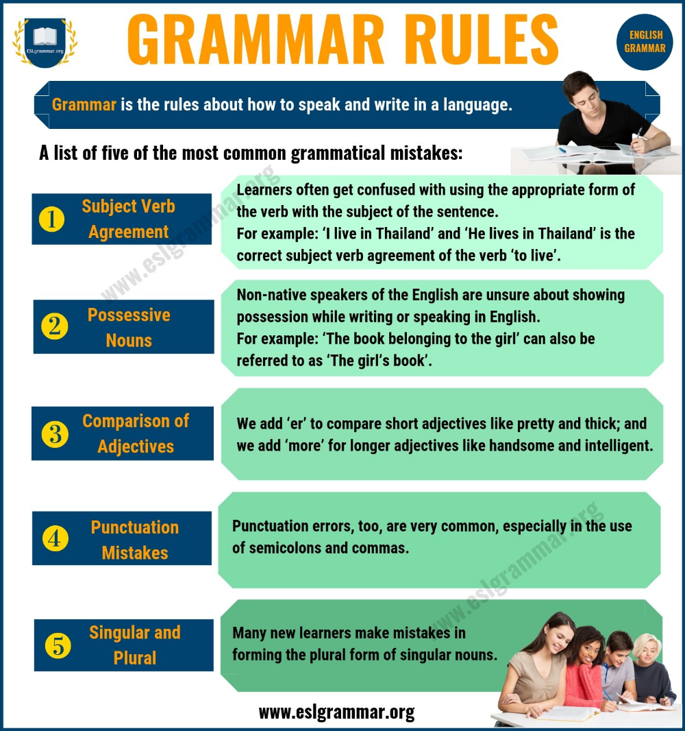 Live English Grammar