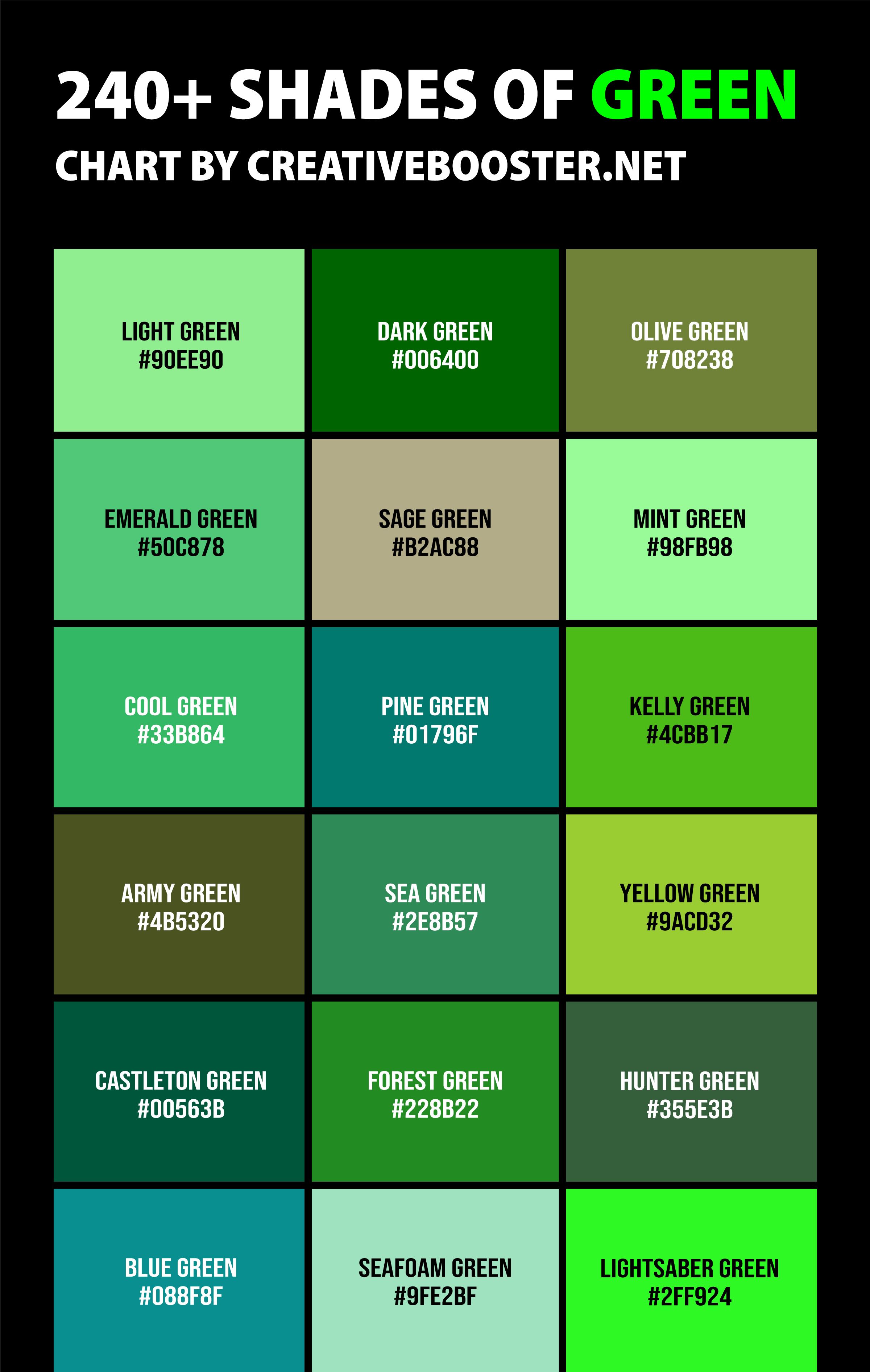 237+ Shades Of Green Color (Names, HEX, RGB, & CMYK Codes)