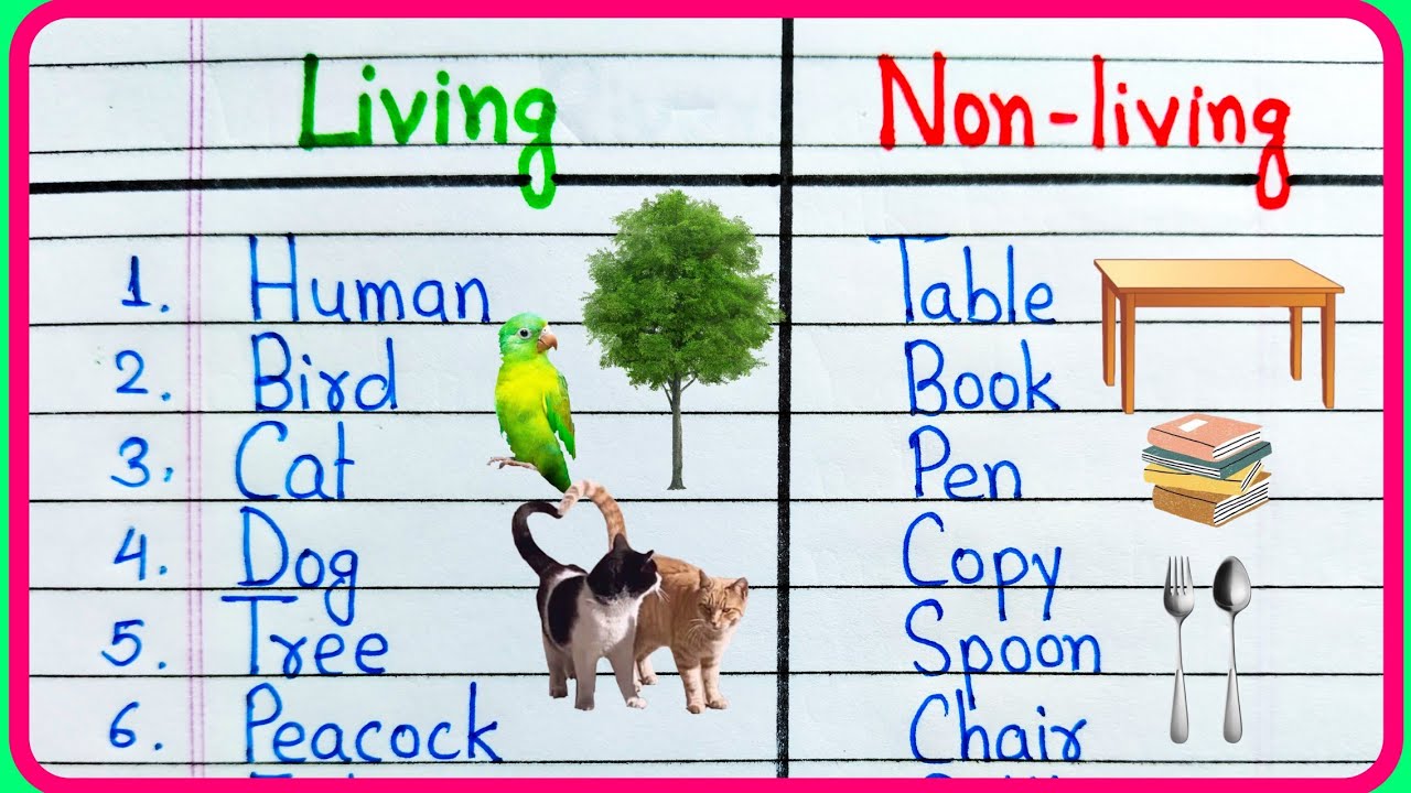 Living And Nonliving Things Names In English - Infoupdate.org