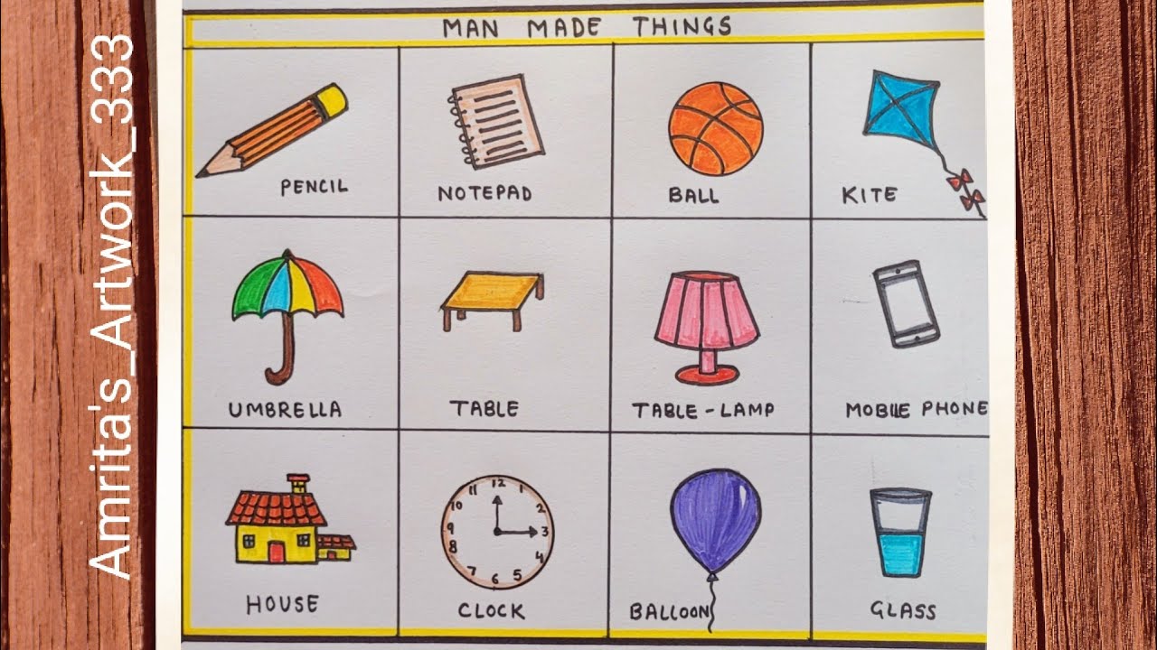 Man Made Things Drawing | 10 Easy Man Made Objects | EVS | Non Living Things Drawing Chart - YouTube