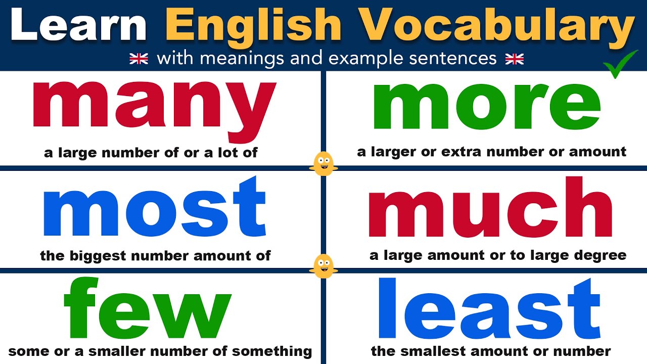 How To Learn More Vocabulary » Tradefashion