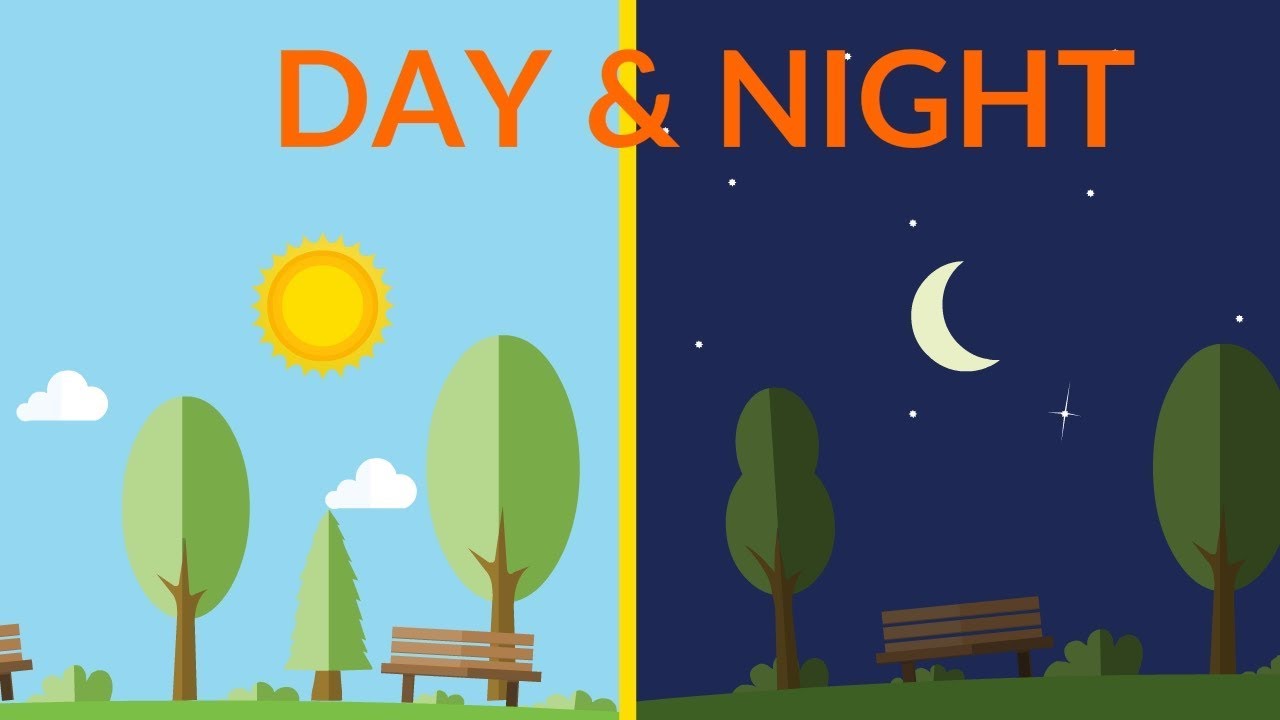 Day and Night · Ejercicio de inglés (audición, nivel principiante) | bitgab
