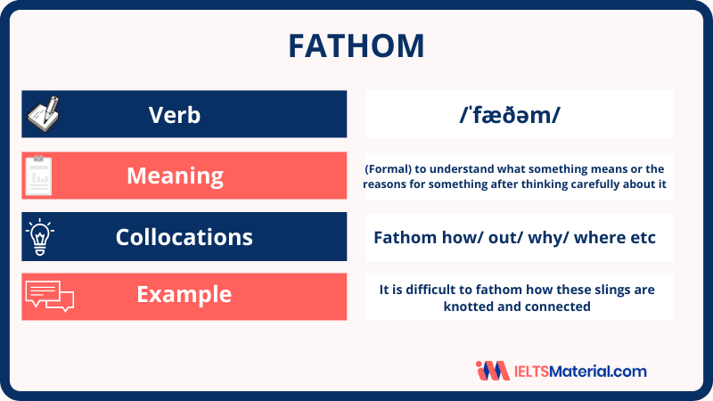 Fathom - Word Of The Day For IELTS| IELTSMaterial.com