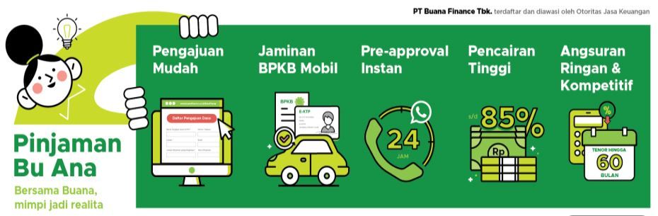 Bank JTrust Berikan Fasilitas Kredit Rp200 Miliar Ke Buana Finance - TrenAsia