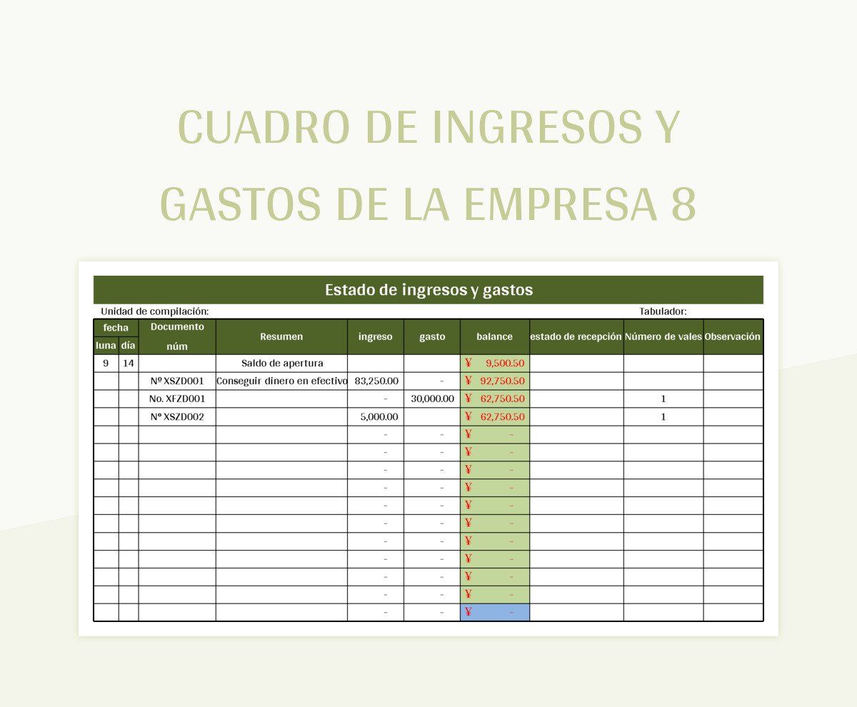Plantilla De Excel Cuadro De Ingresos Y Gastos De La Empresa 8 Y Hoja De Cálculo De Google Para...