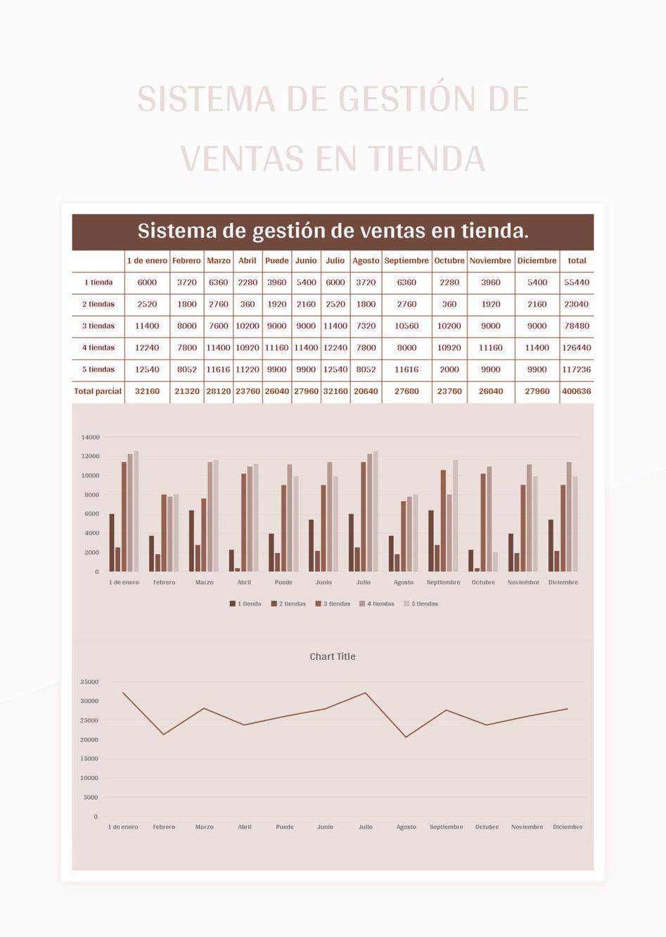Plantilla De Formato Excel Sistema De Gestión De Ventas En Tienda Y Hoja De Cálculo De Google...