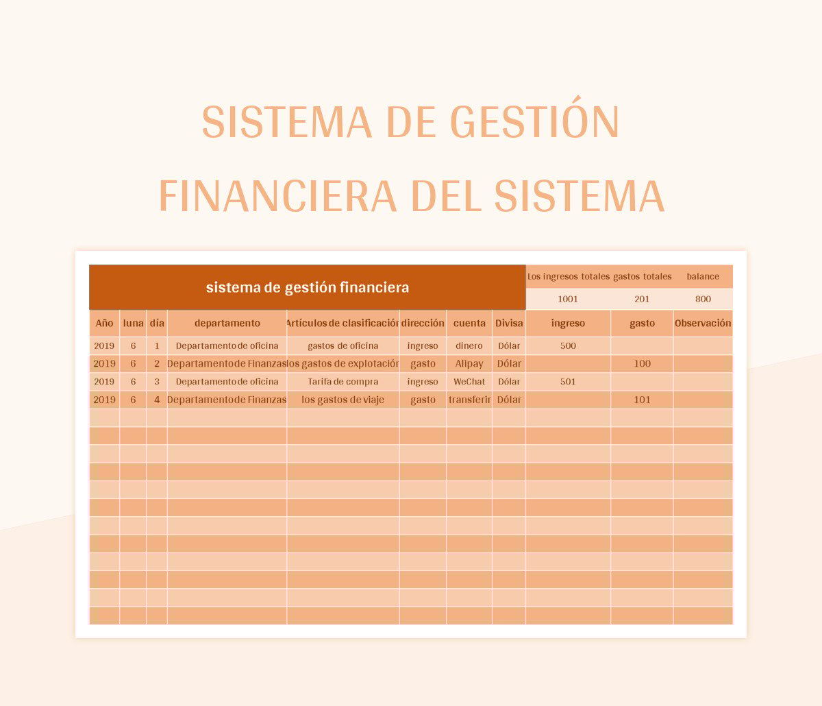 Plantilla De Formato Excel Sistema De Gestión Financiera Del Sistema Y Hoja De Cálculo De Google...