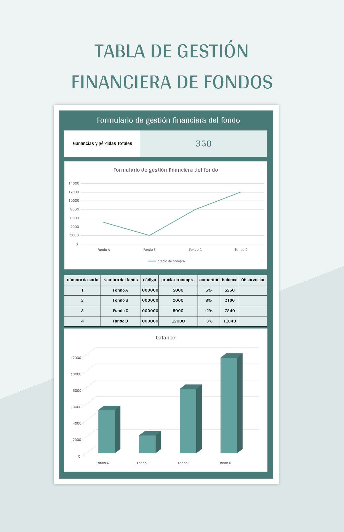 Plantilla De Excel Tabla De Gestión Financiera De Fondos Y Hoja De Cálculo De Google Para...