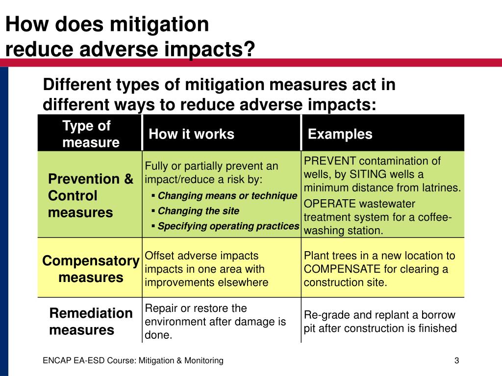 PPT - Environmental Mitigation And Monitoring PowerPoint Presentation - ID:391015