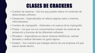 Hacker | PPT