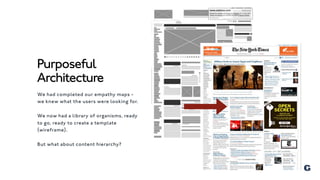 Purposeful Page Architecture | PPT