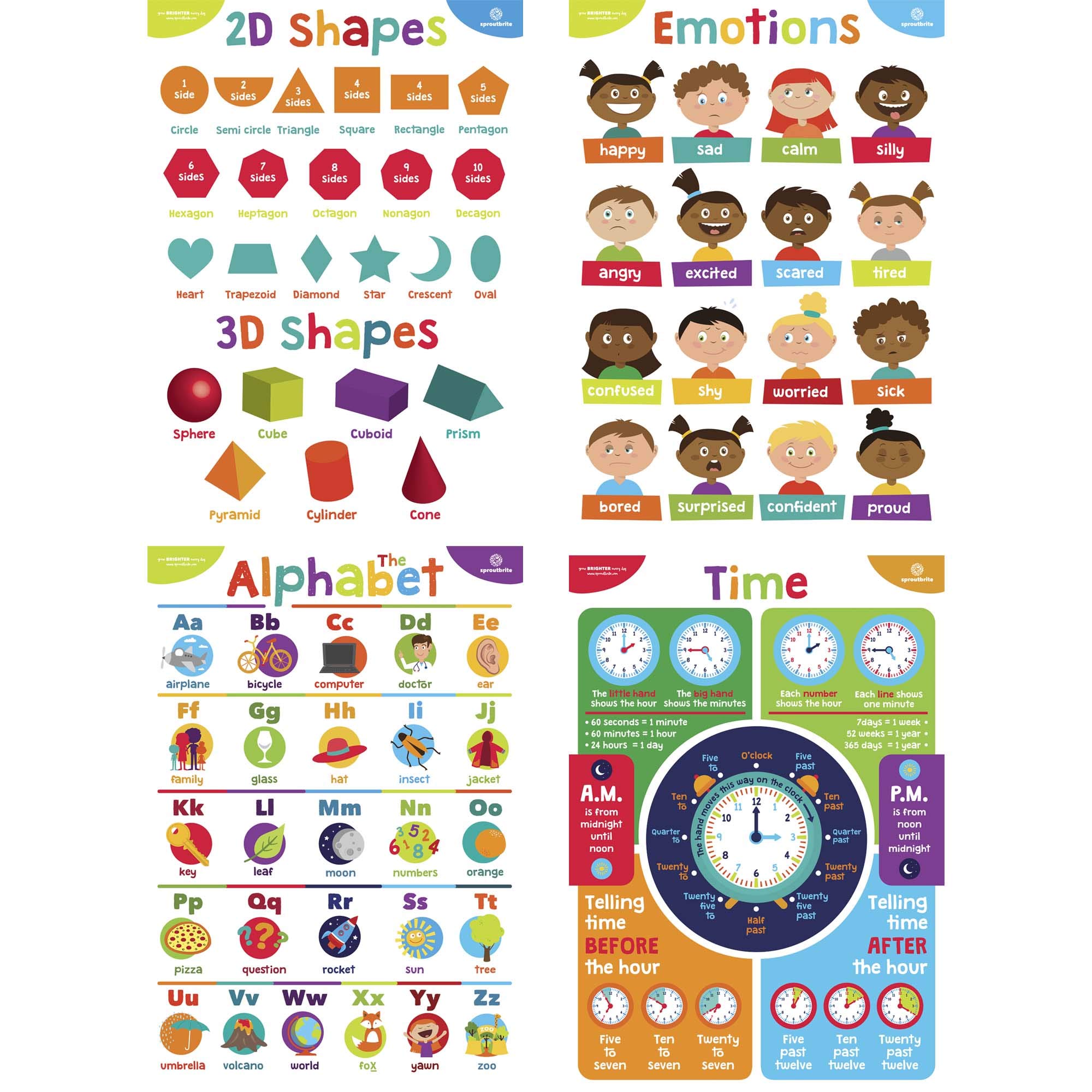 Mua Sproutbrite Educational Posters For Toddlers - Classroom Posters - Playroom Decor - Daycare...