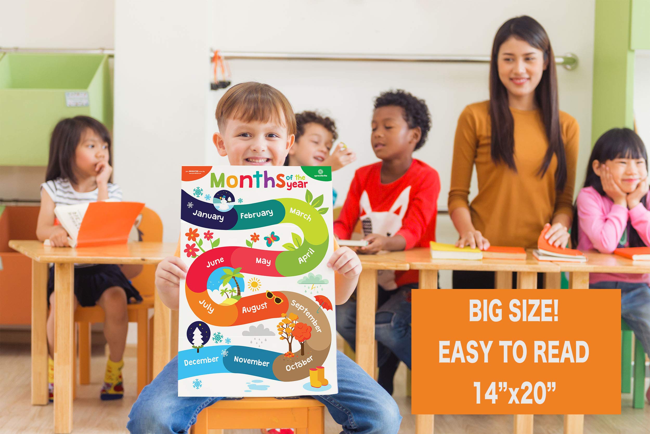 Mua Sproutbrite Educational Posters For Toddlers - Classroom Posters - Playroom Decor - Daycare...