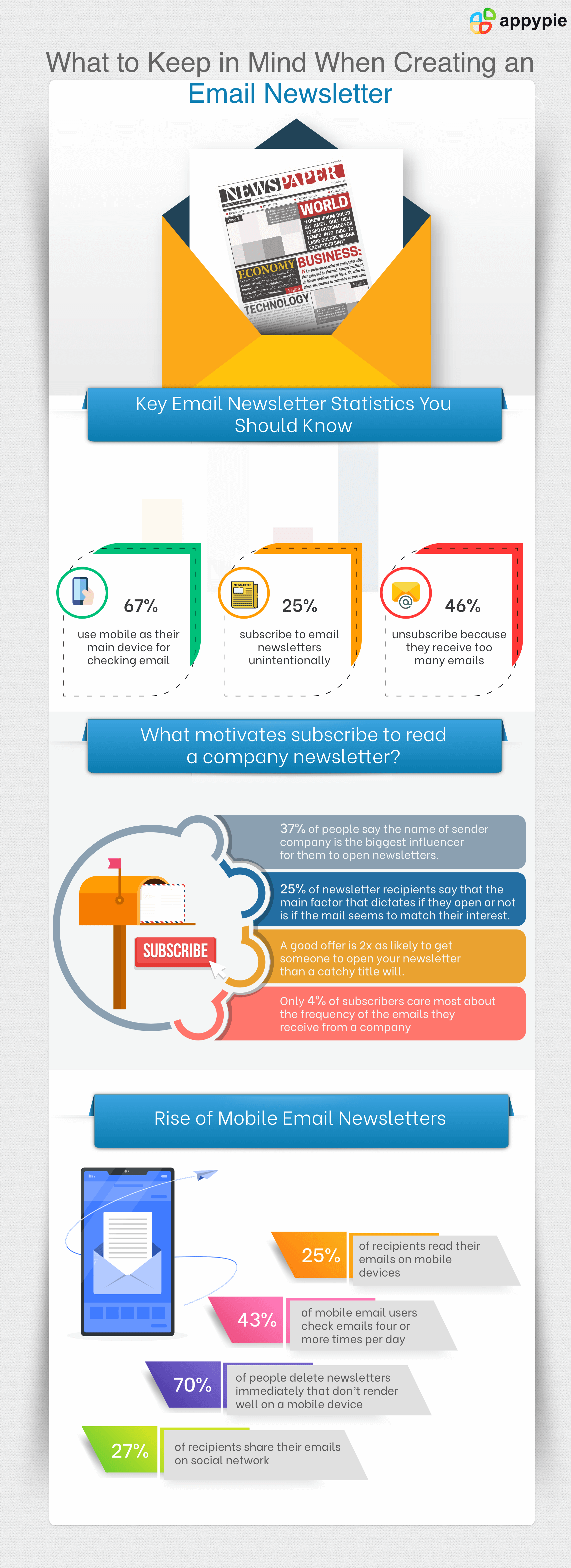 How To Design Email Newsletter| Email Newsletter Ideas With Examples - Appy Pie