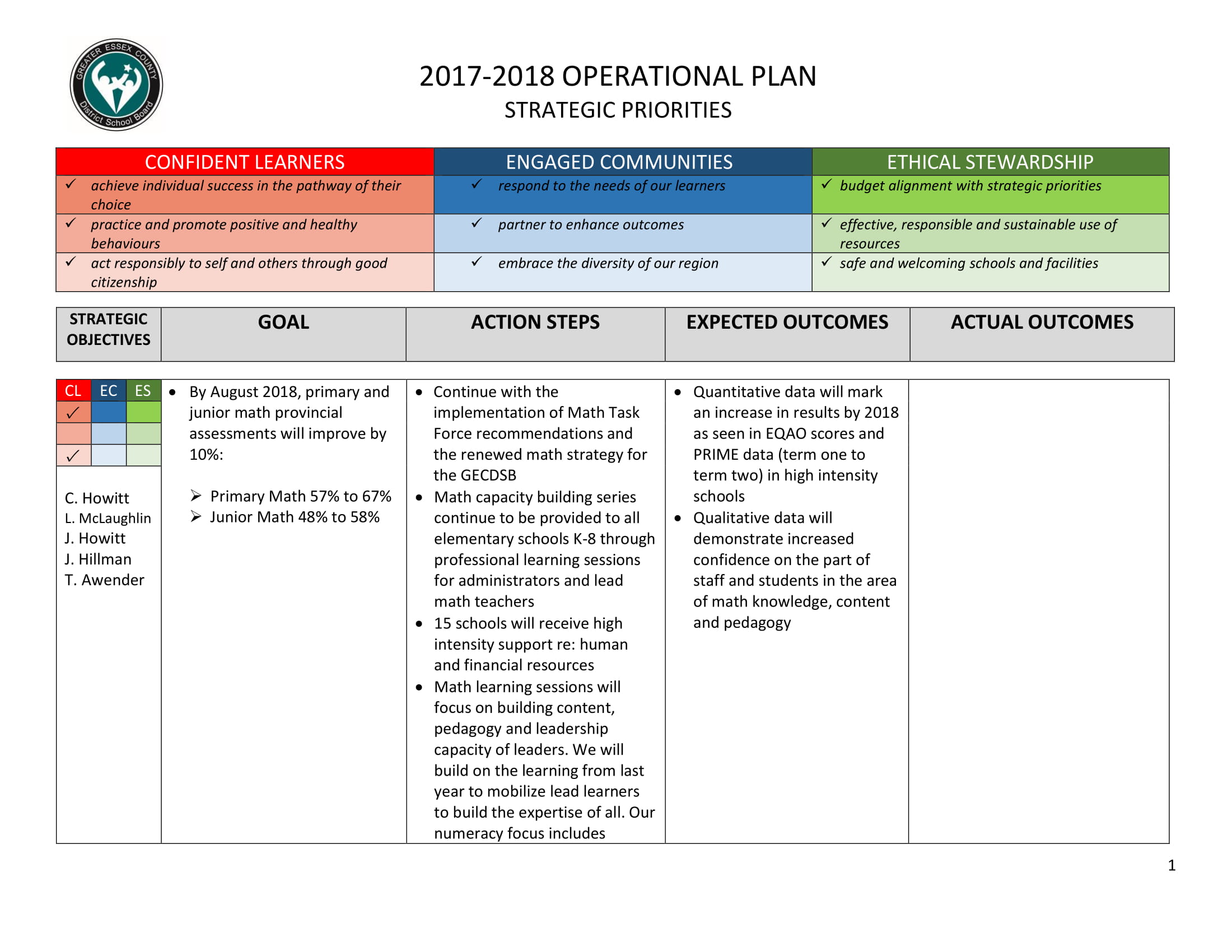 11+ School Operational Plan Examples To Download