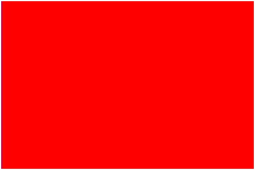 #RedForKashmir: Why DPs On Social Media Have Turned Red As Govt Scraps Article 370