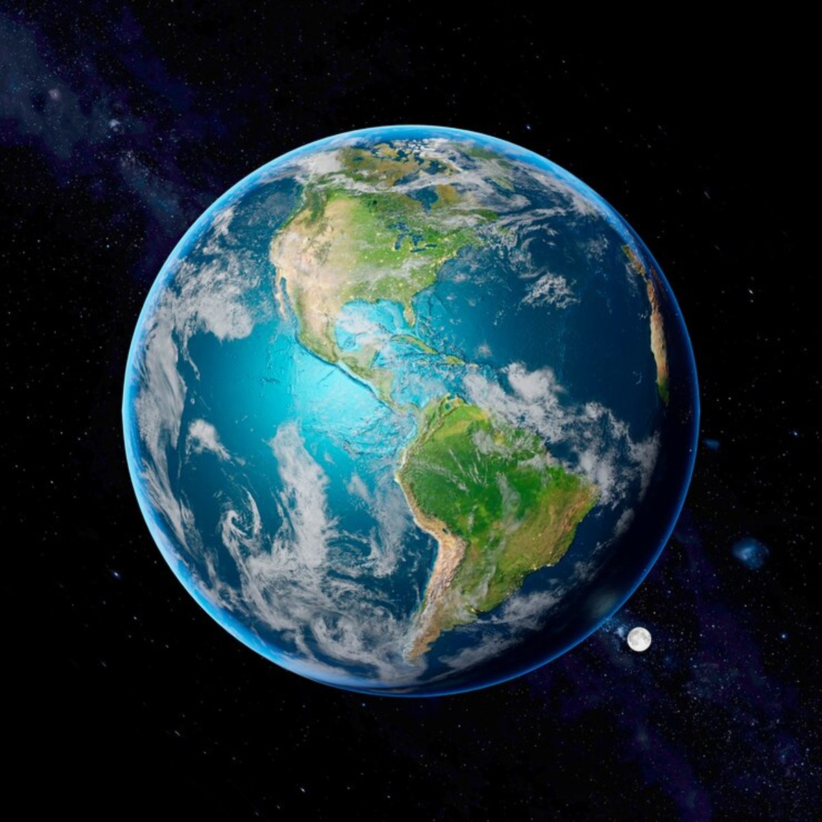 Around the World Where to Start - HubPages